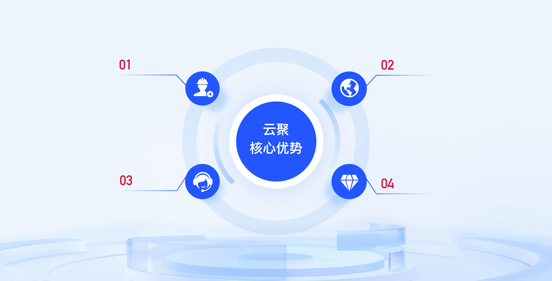 首页插图一